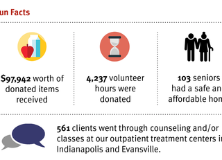 Volunteers of America of Indiana 2017 Annual Report